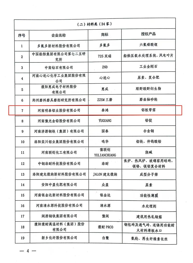 匠心堅守，載譽而歸！明泰鋁業(yè)榮獲“美豫名品”稱號